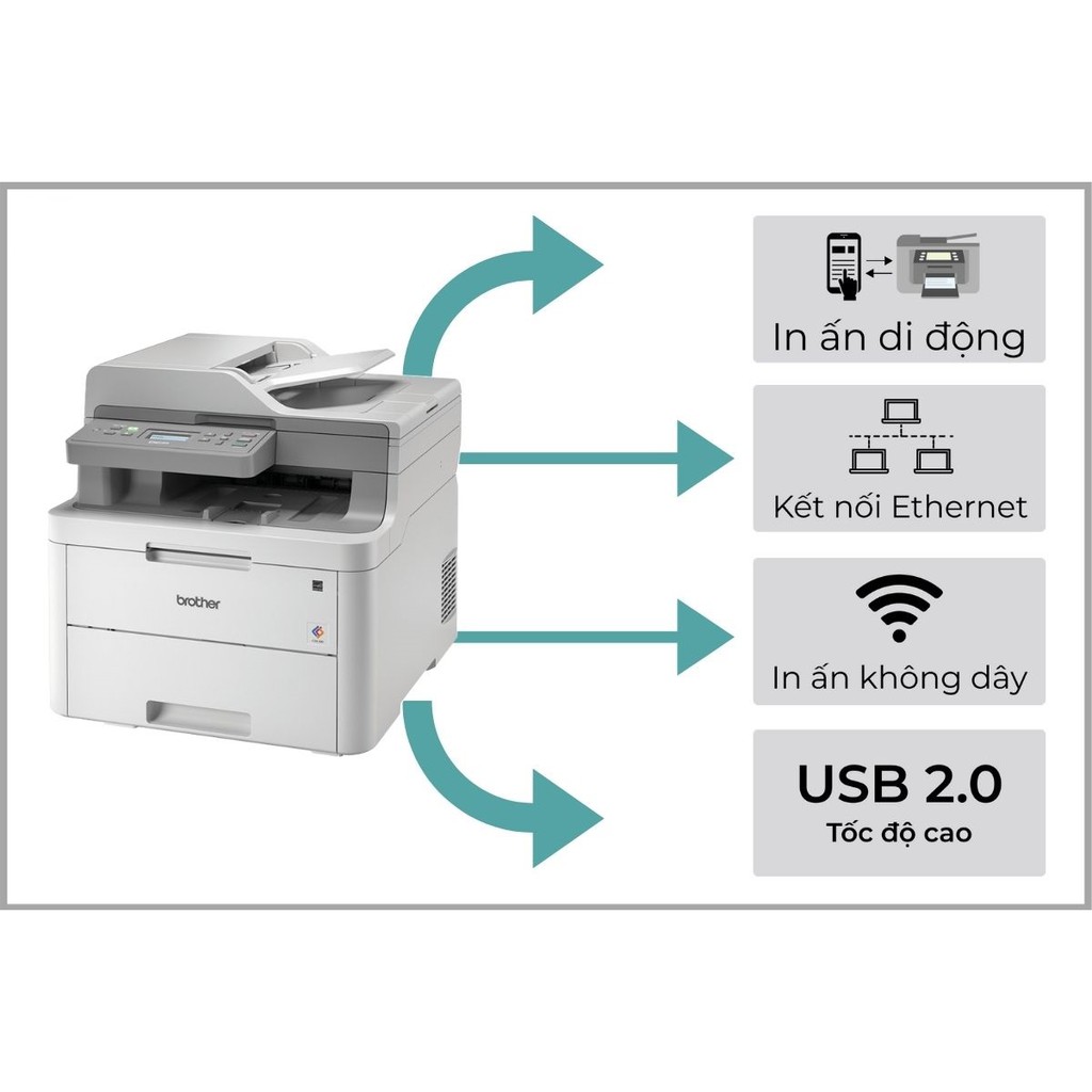 suamayphotocopy.com.vn